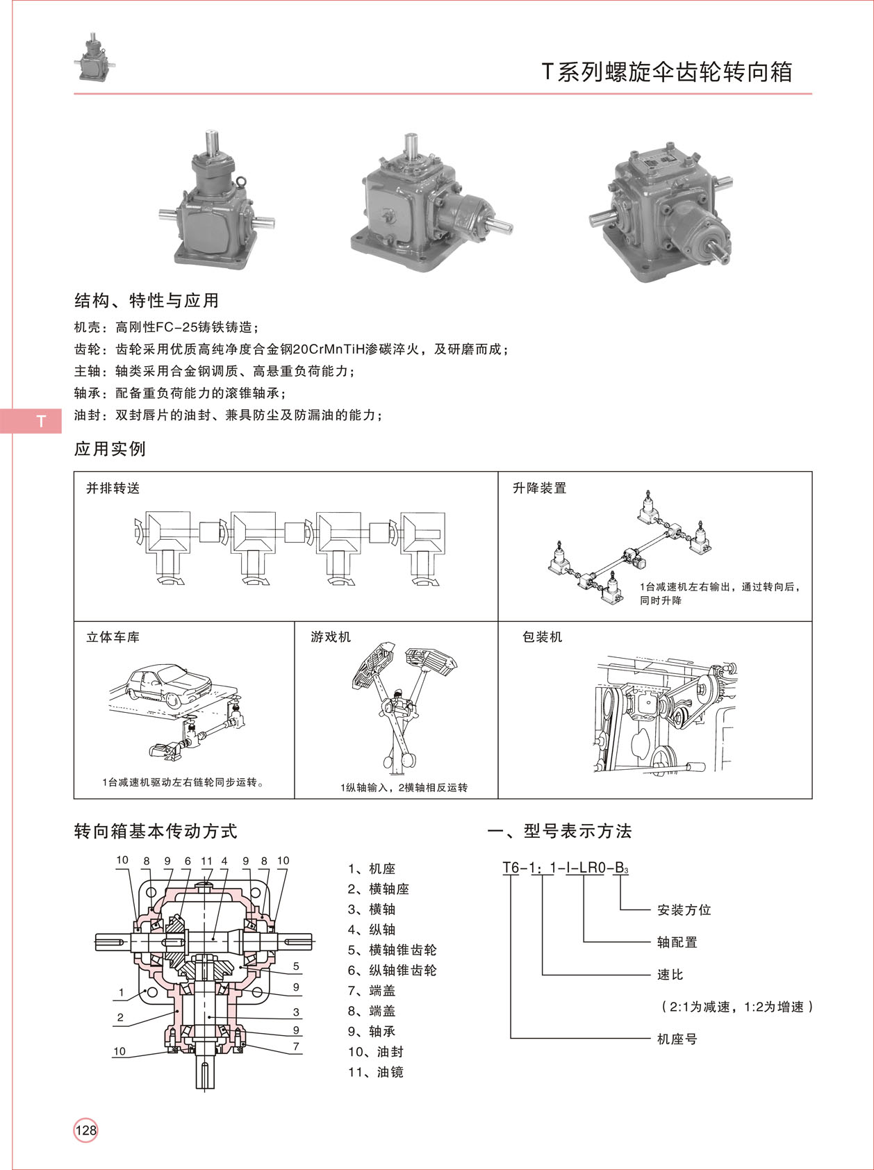 T系列參數(shù)表 T系列參數(shù)表