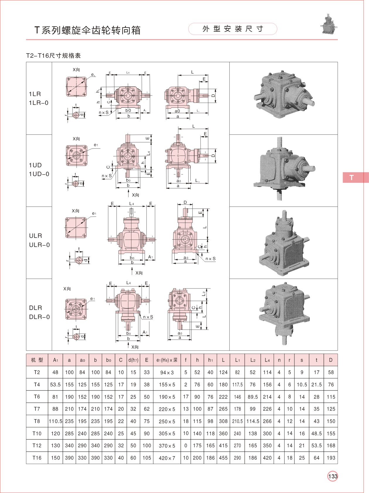 TϵD(zhun)C(j)