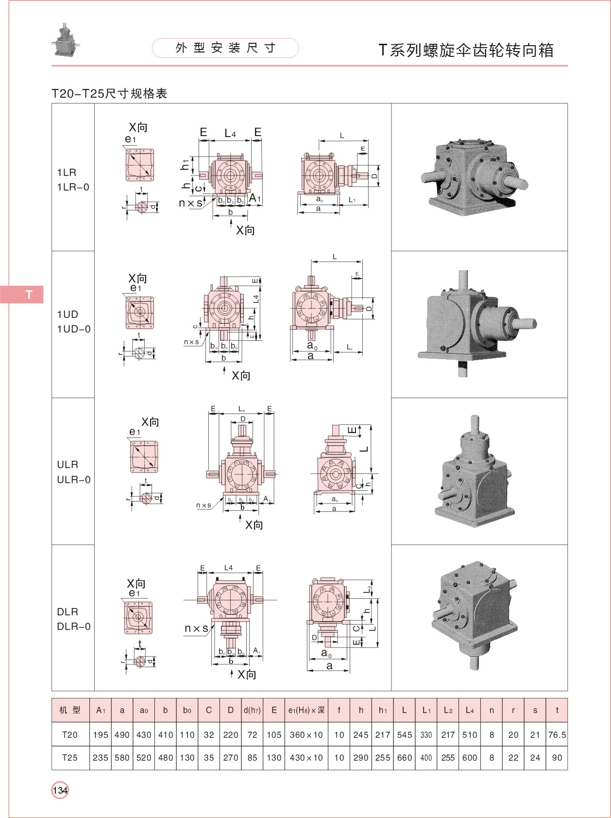 T25QD