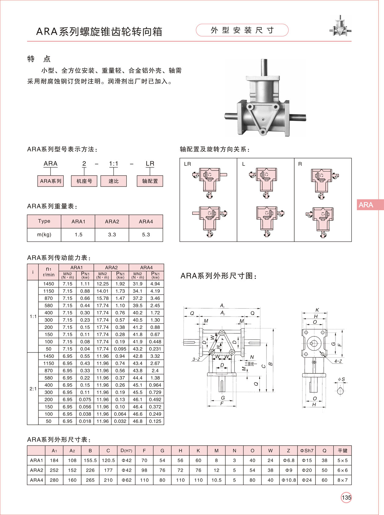ARA4D(zhun)ARA4pٙC(j)
