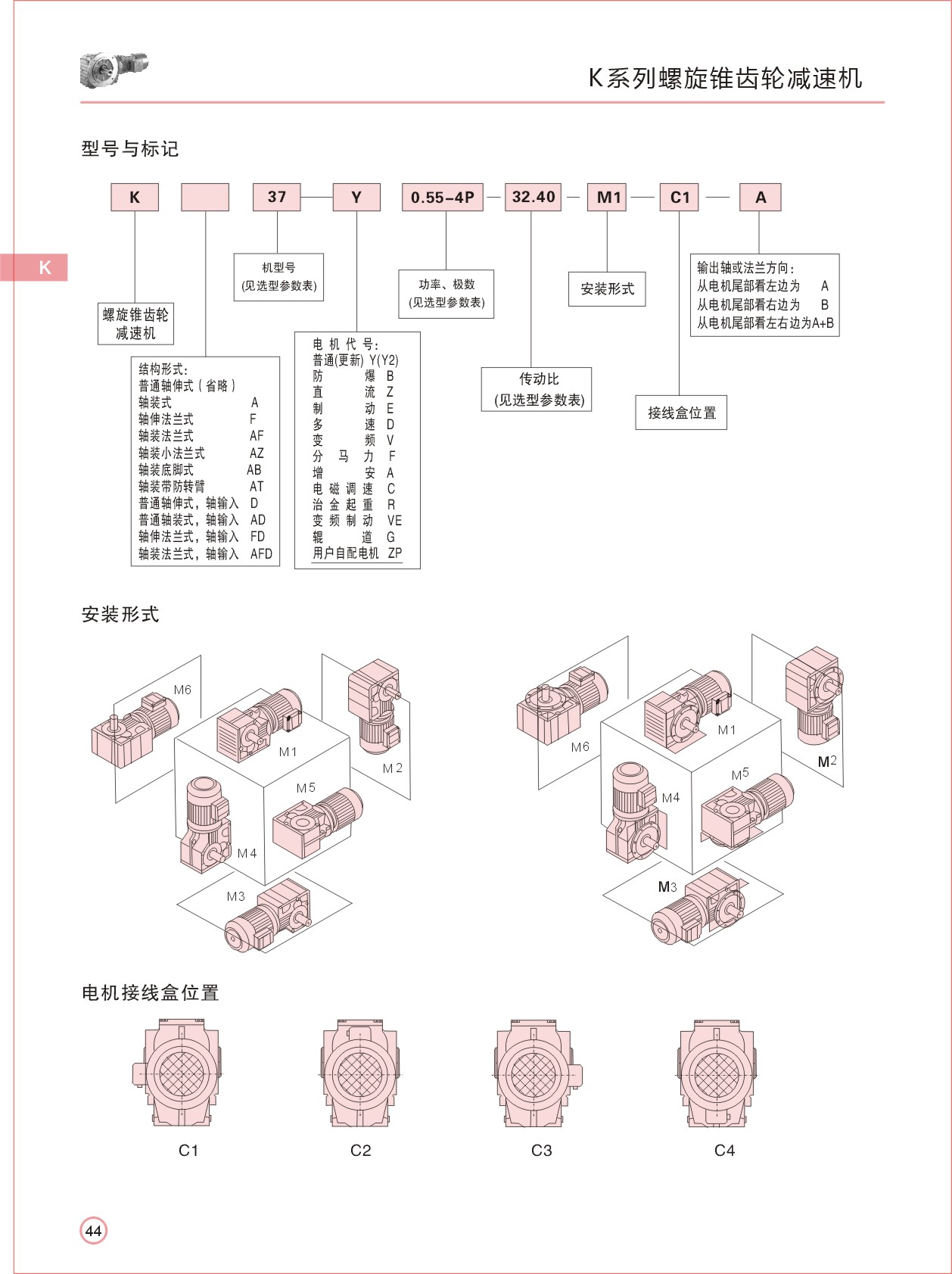 KAF97減速機(jī)安裝尺寸 KAF97減速機(jī)安裝尺寸