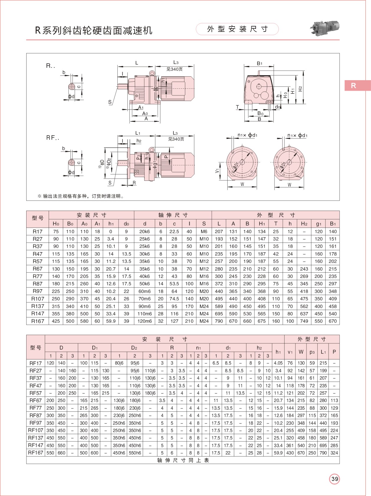 RF167pٙC(j)